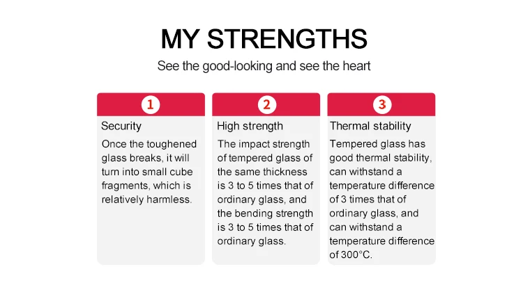 Micro circuit boards on both sides of tempered high temperature glass for heating panels of small household appliances