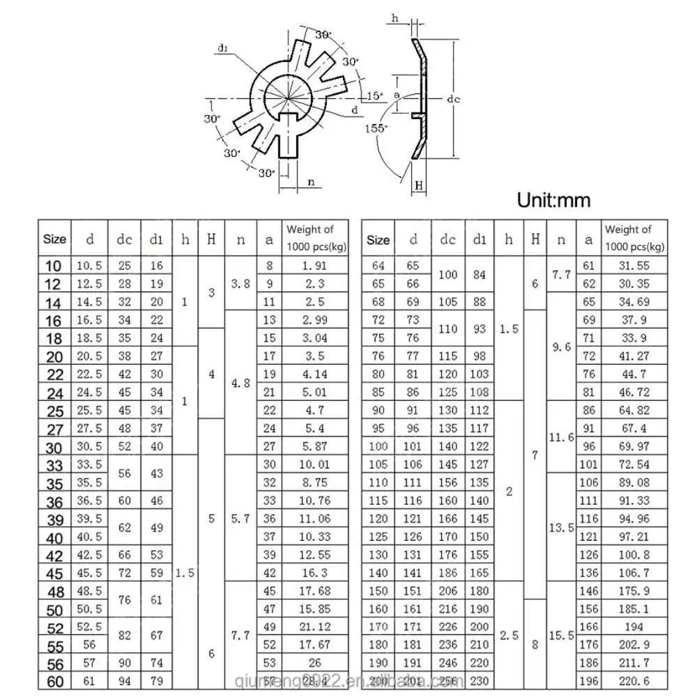 Retaining Stop Washers For Slotted Round Nuts Lock Gasket Spacer Gb858