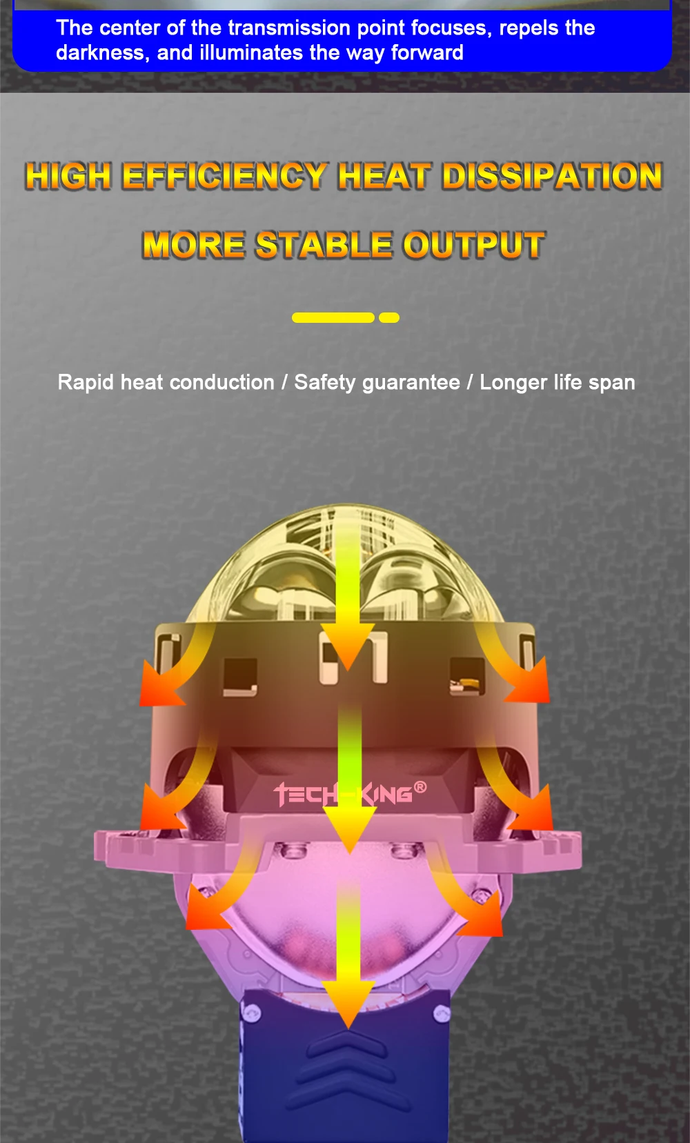 New 80W Universal 3.0 inch Bi LED Dual Laser LED Headlight for Car LED Projector LED Lamp Car accessories for auto headlight