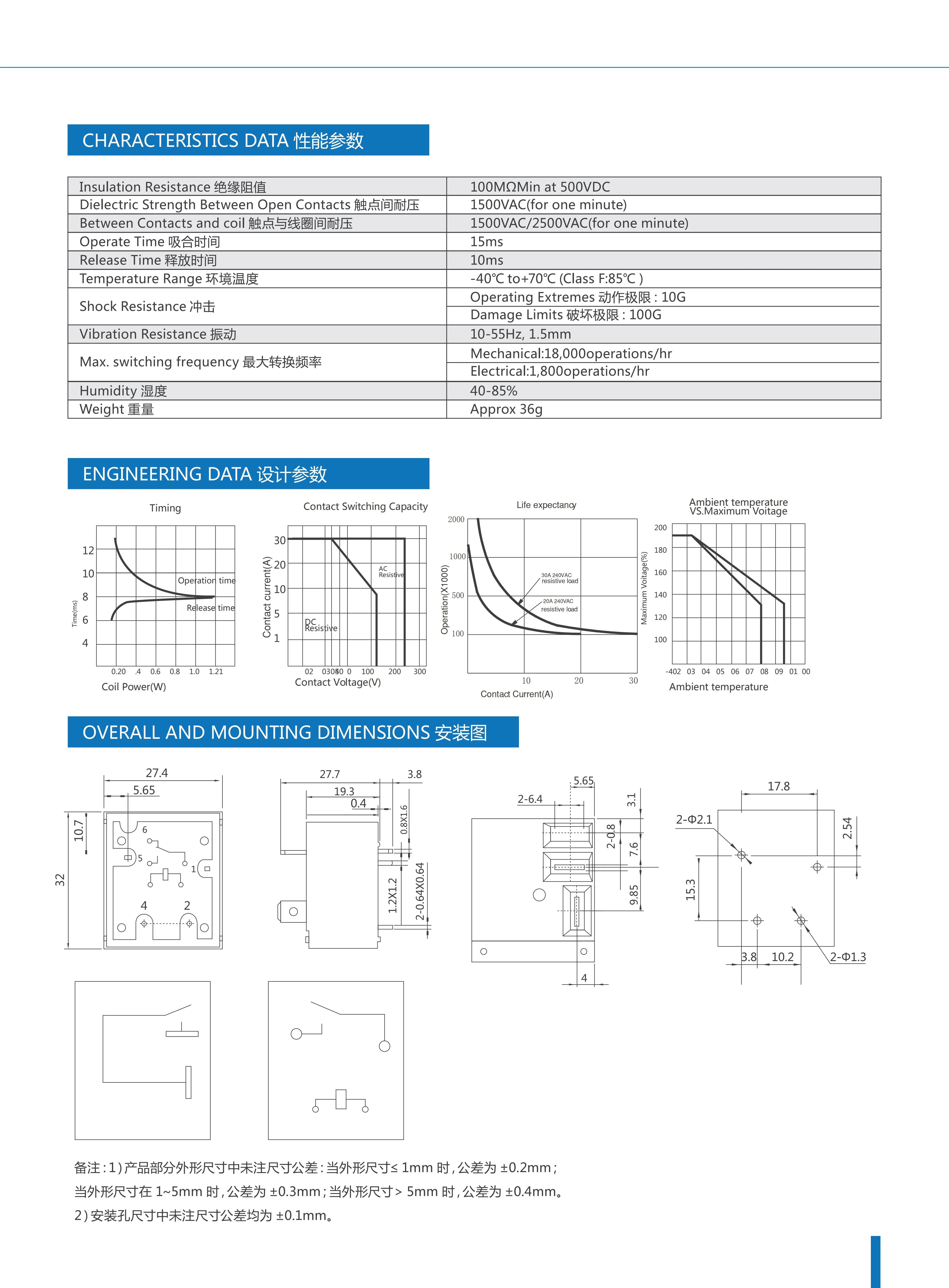 Catalogue_24.jpg