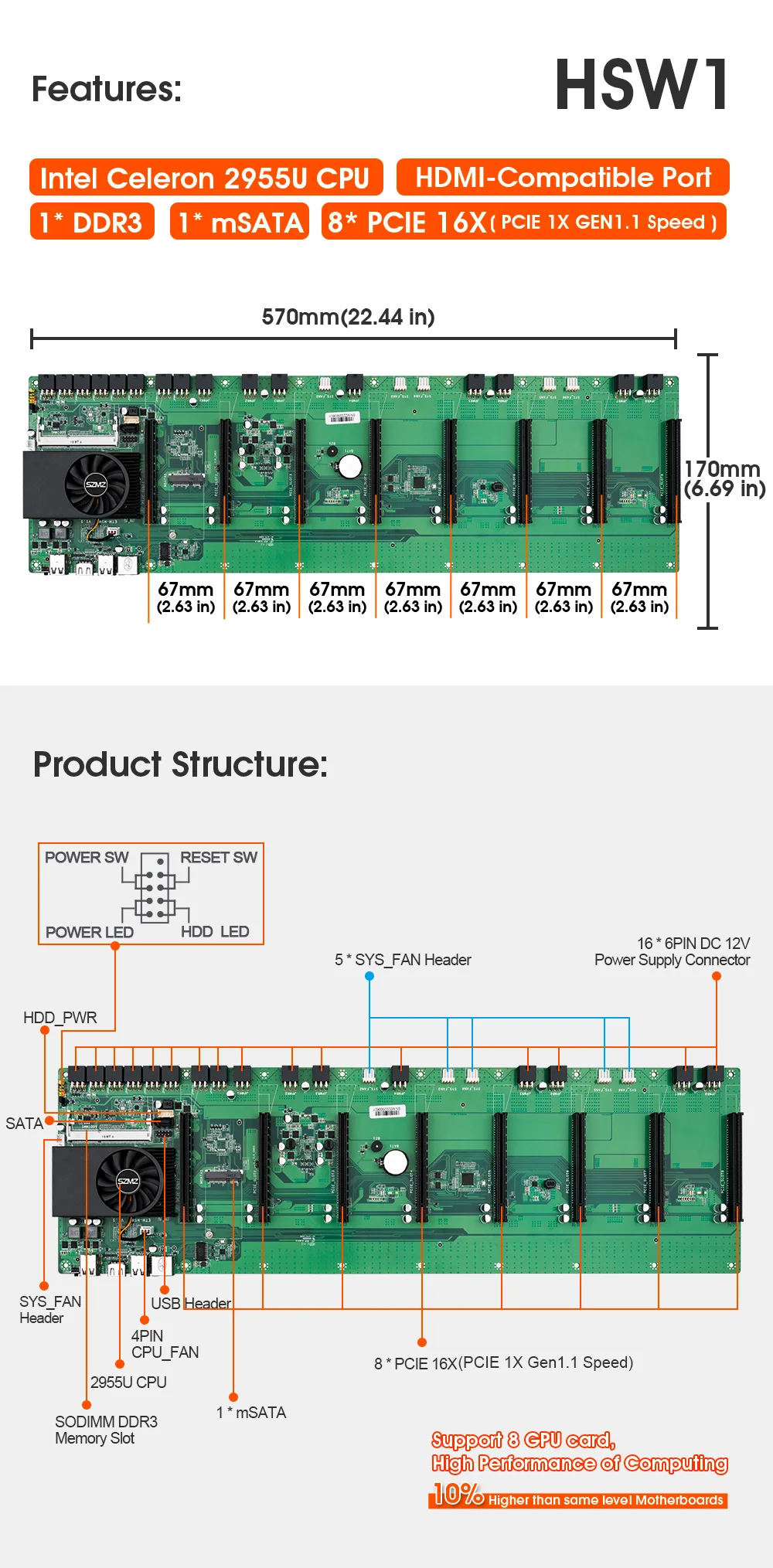 Gpu S T D Gpu Motherboard Pcie Intel U Ddr Onboard