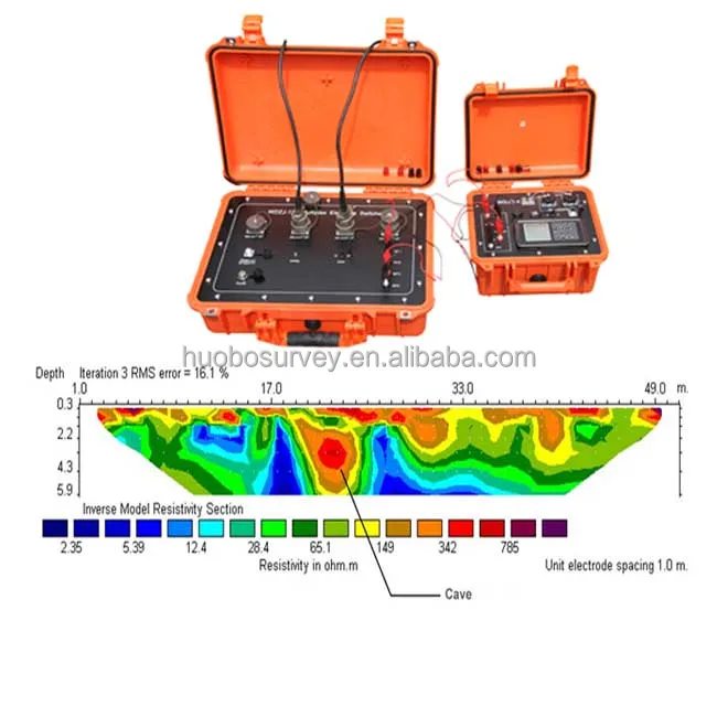 D And D Geo Resistivity Meter Geophysical Electrical Resistivity