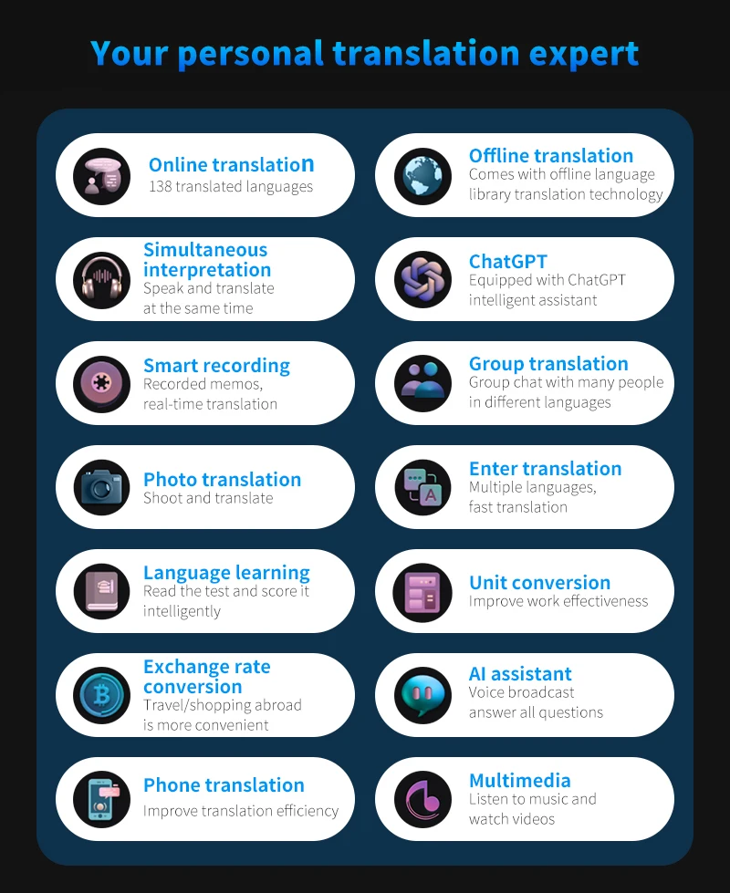voice portable translation device supports 138 lan