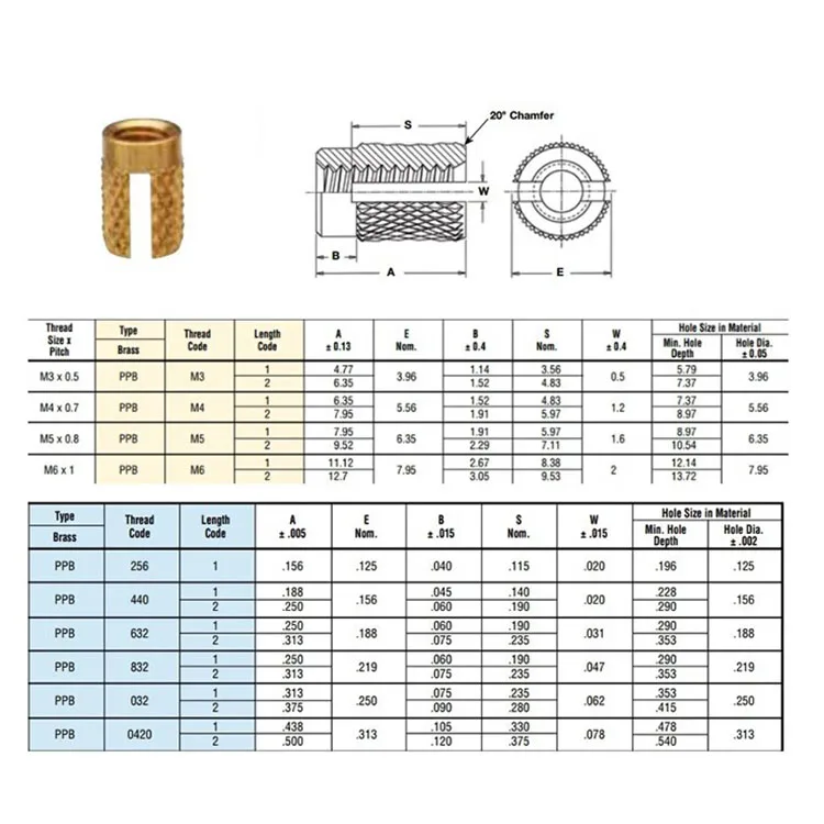 press in brass insert (6).jpg