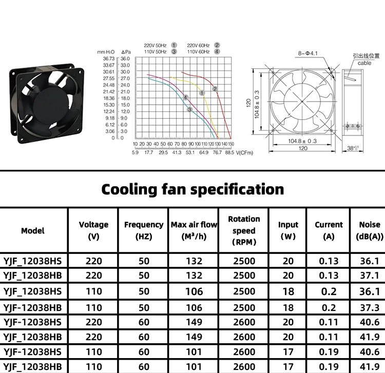 Cooling Low Noise Fan, 120*120*38mm, Axial, 220V, Aluminum - detail 4