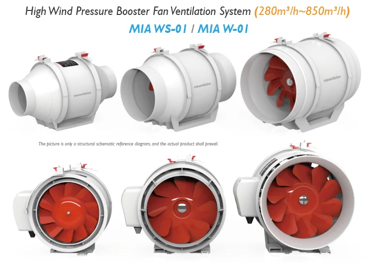 Inline Duct Fan, MIA, 230V, ABS resin material - detail 4