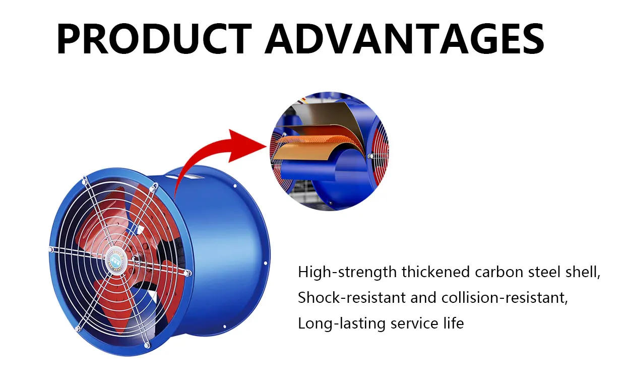 Axial Flow Fan, 800mm, 4KW - detail 10