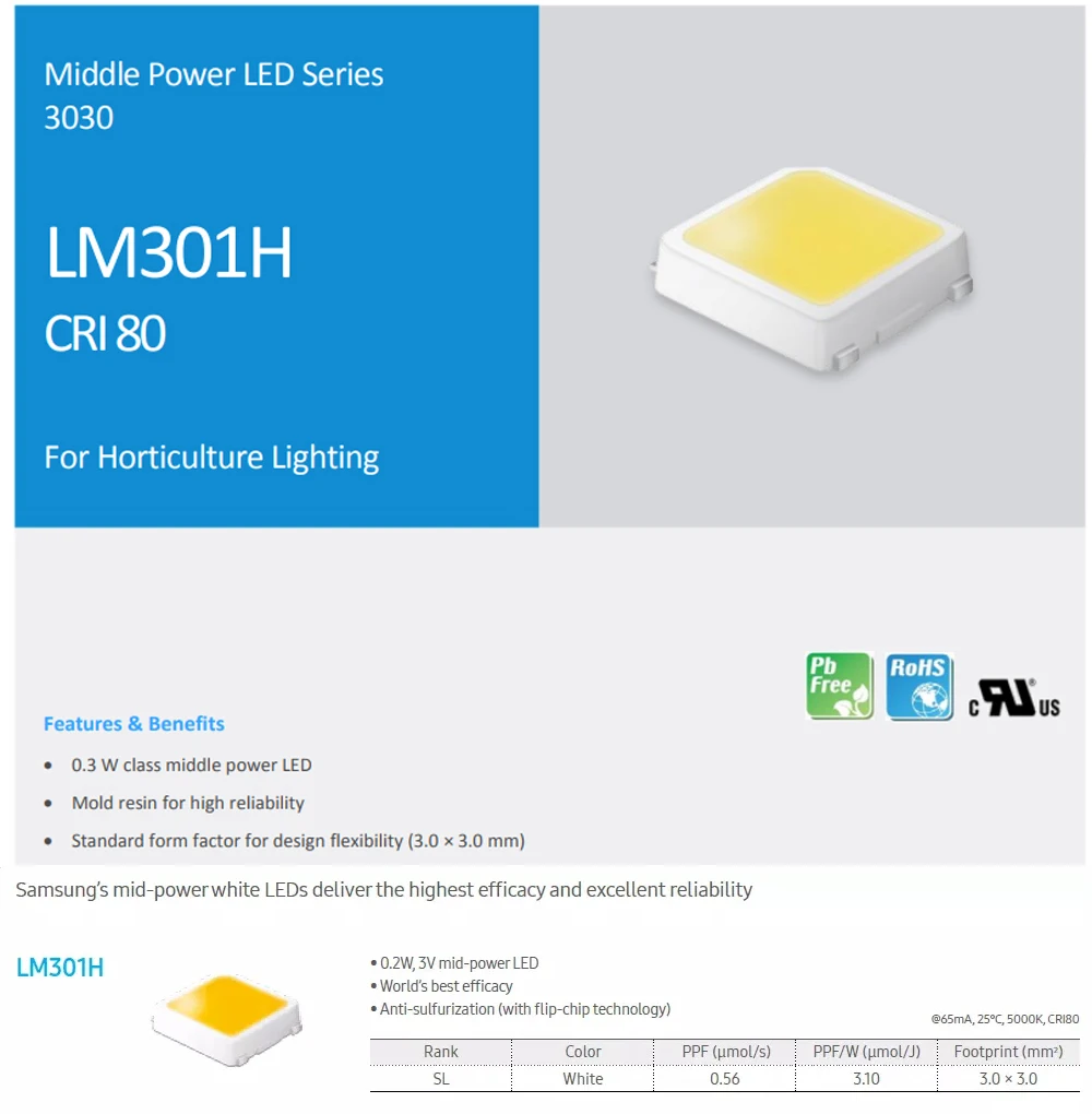 Figolite Grow Led Board With Lm301h 3000k 3500k 4000k Top Bin Diodes