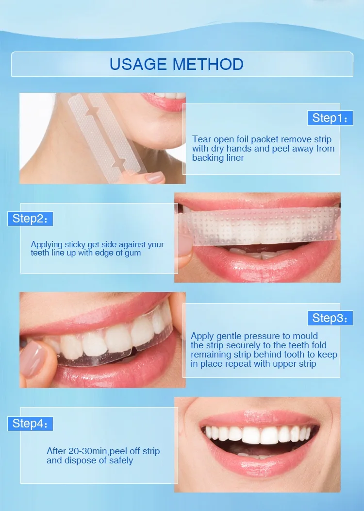 teeth whitening peroxide gel safe