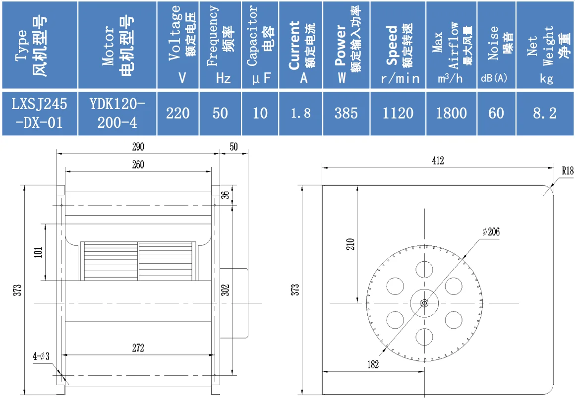 Centrifugal Fan, 220 V, 385W - detail 10