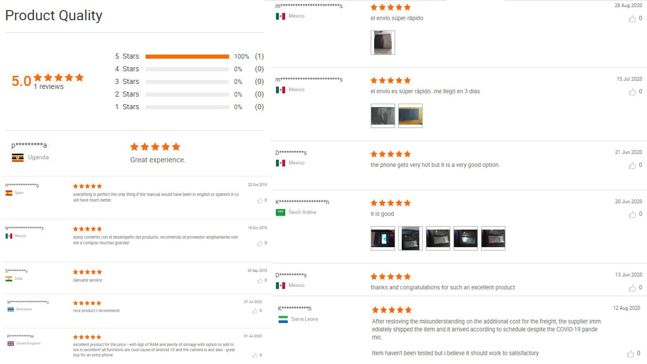 不同id购买的项目