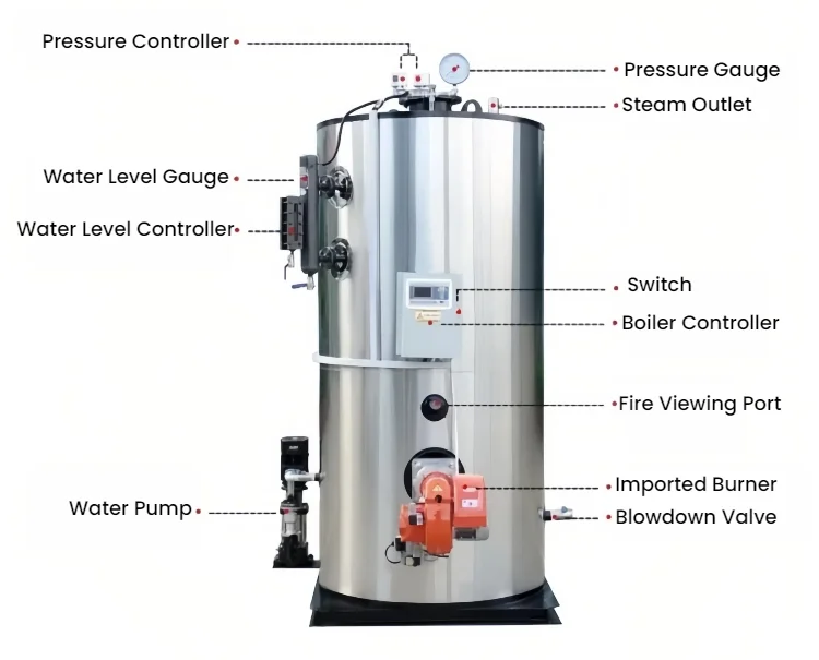 Steam Boiler, Stainless Steel, Natural Circulation - detail 10