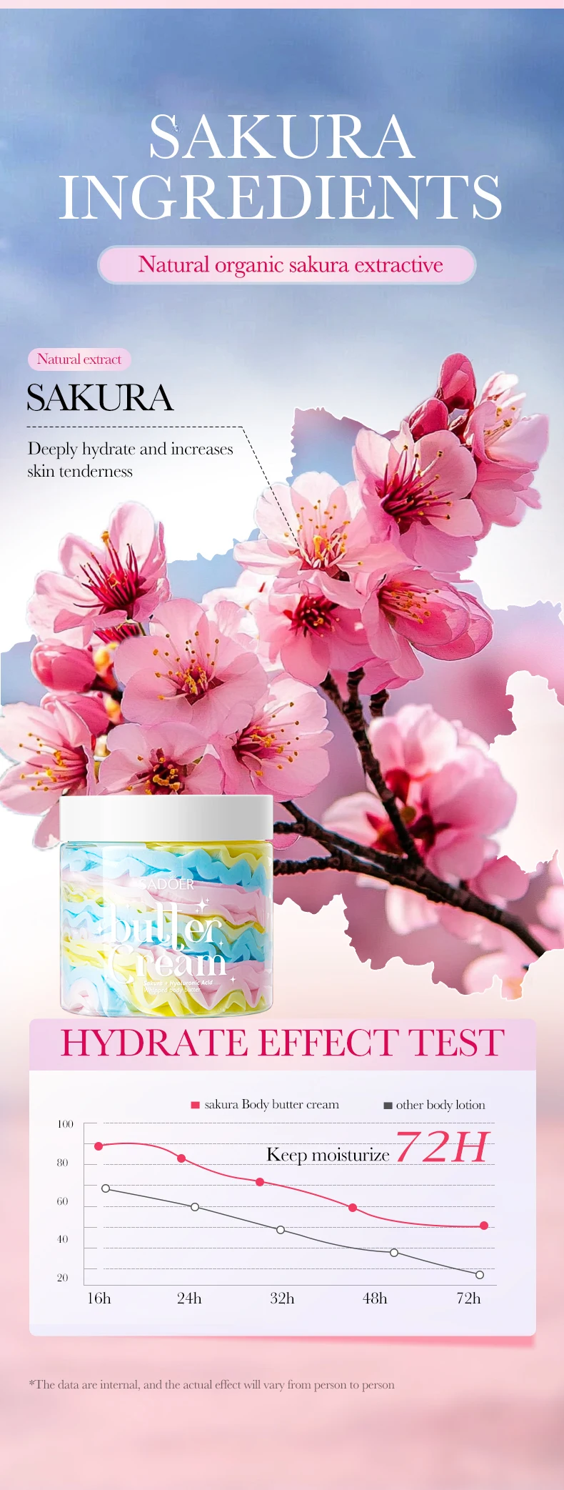 product oem custom logo sadoer hyaluronic acid nourishing emollient hydrating butter cream moisturizing face cream for all skin types-7