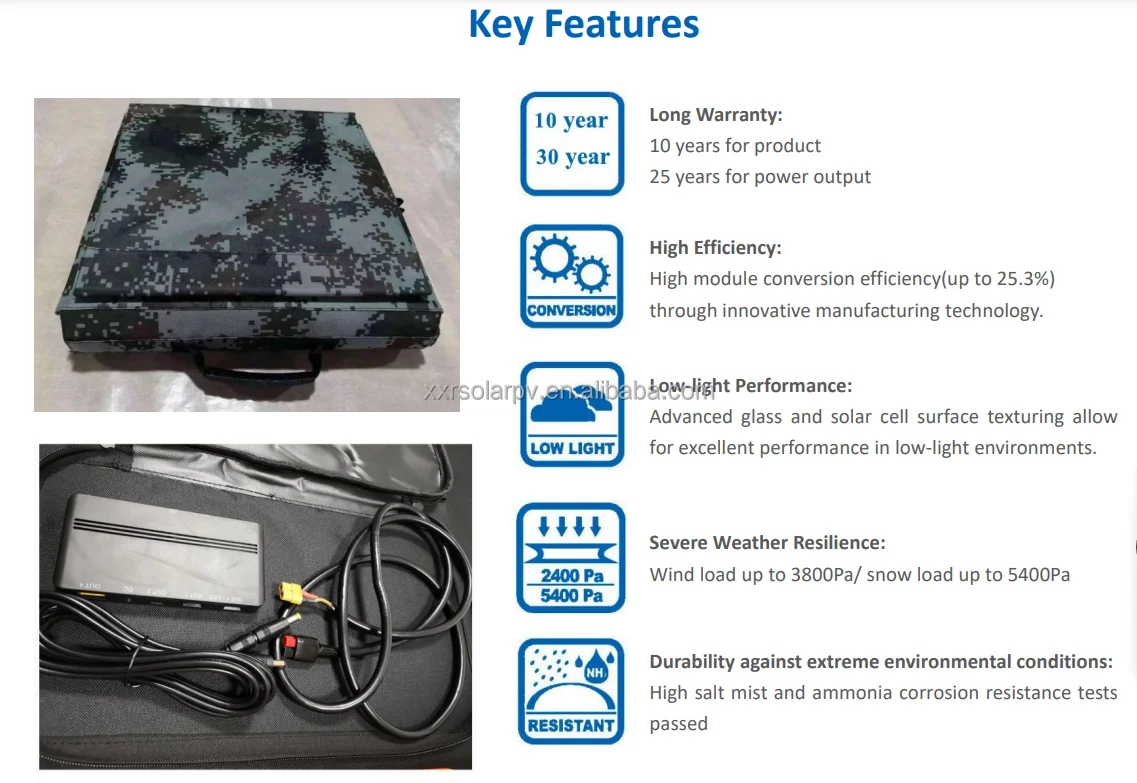 500W folding 1