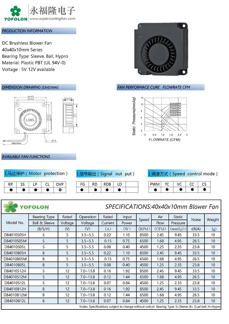 Centrifugal Fan, 40*40*10Mm, 12Volt, 4010, 12V - detail 4