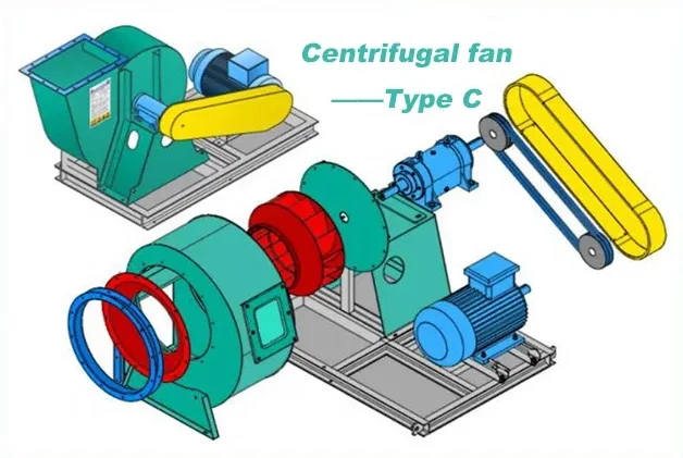 Cooling Centrifugal Ventilation Fan, 380V, 50HZ, Radial, FRP - detail 18