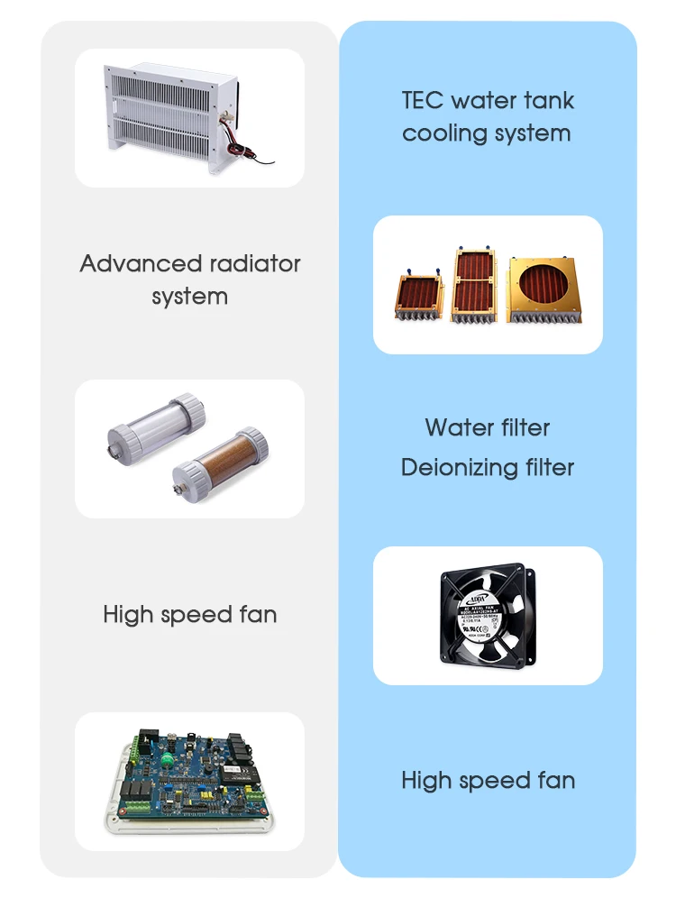 Multifunction IPL Skin Rejuvenation Machine Permanent Hair Remove Machine details