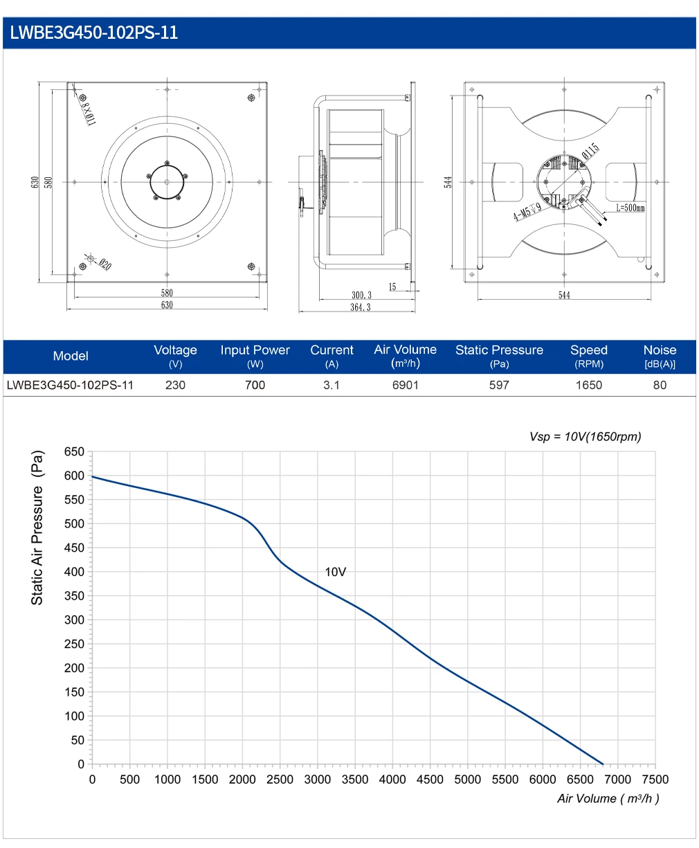 Blower, R3G450mm, RS485, FUNCTION, AHU - detail 14