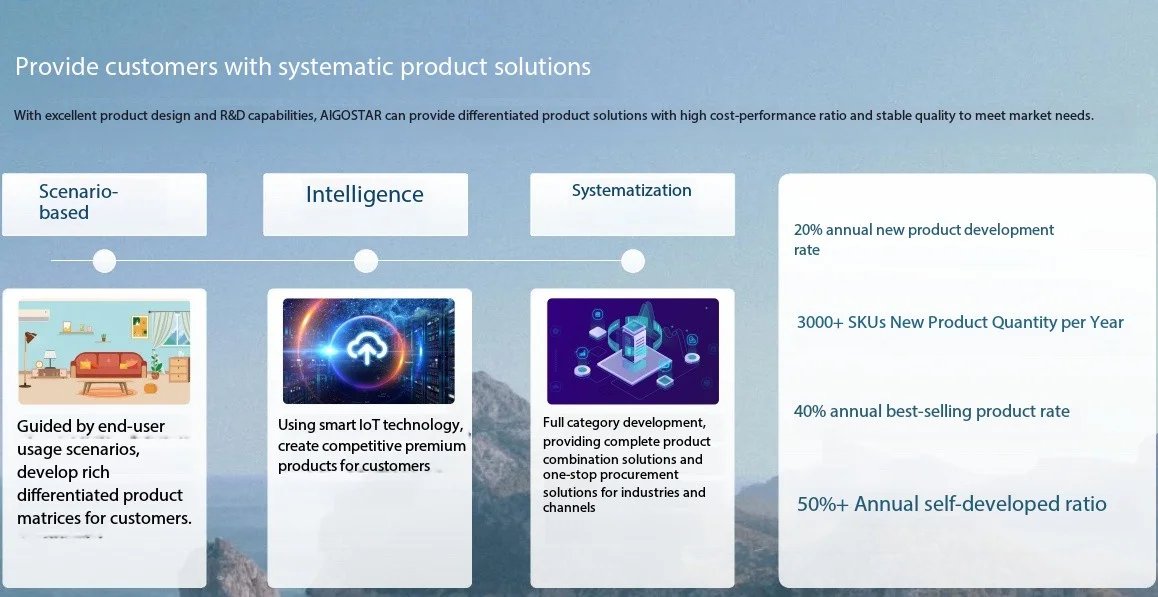 Nobleza Durable Large Cat House 47.5x25x32.5 cm Sisal Cardboard Cat Tree with Ball Toy and Catnip Mat H4a5444bb7a274bfca5322785ec38c28cG