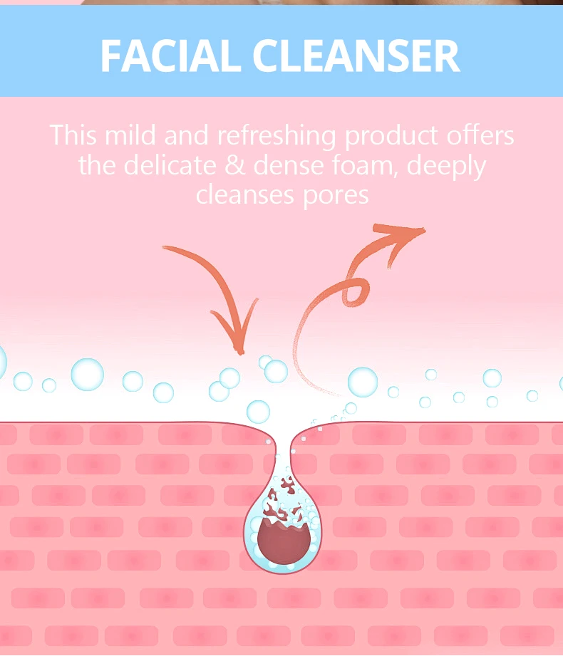 New Rose & Hyaluronic Acid Facial Cleanser Face Cleaning Skin Rejuvenation Clear Skin Products Moisturizing Face Wash