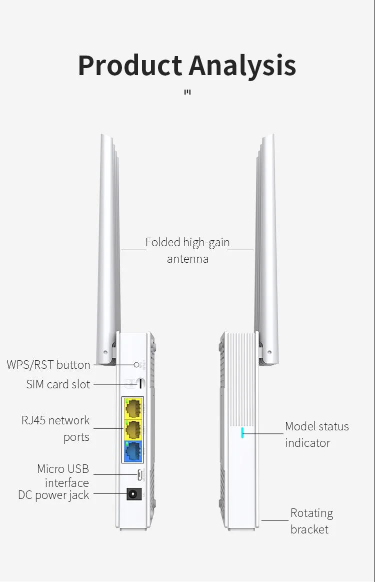 Customization Router Outdoor Mobile Wireless Rooter Wifi 4G Lte 300M High Gain 4G Lte Router for Plery R623