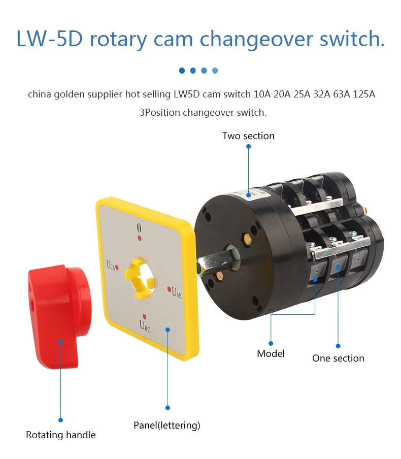 Lw5 16a Ce Changeover Switch 16a 40a Series Rotary Switch Buy Lw5 16a