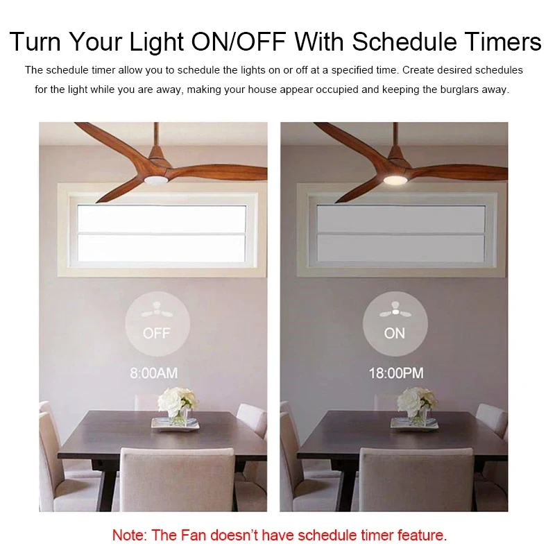 Ceiling Fan, QIACHIP, FLC06-110V or 220V - detail 16