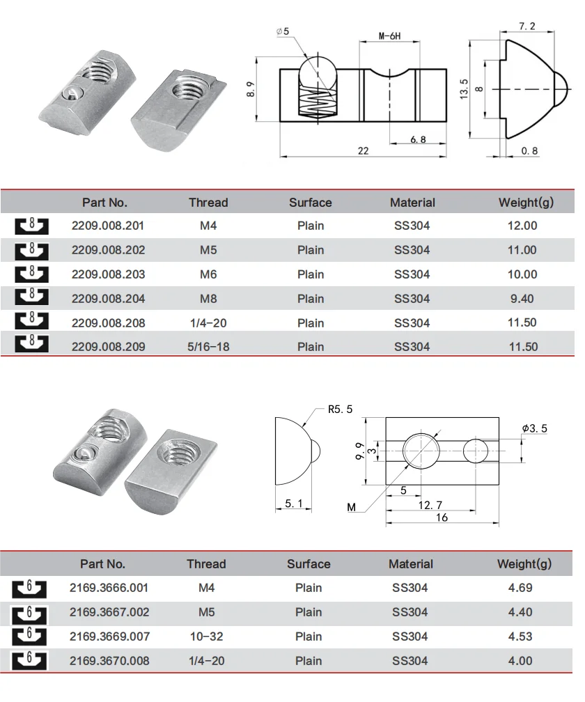 M4 M5 M6 M8 Carbon Steel Zinc Plated Roll In T Slot Nut With Spring