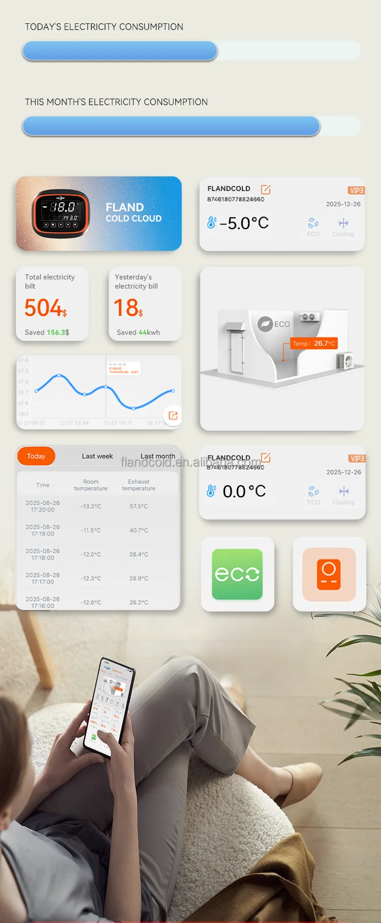 Freezer, 20FT, 40HQ, Solar - detail 38