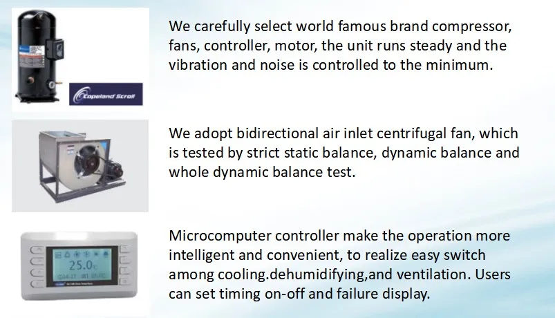 Conditioning Air Conditioner, 380, 11000m3 - detail 6