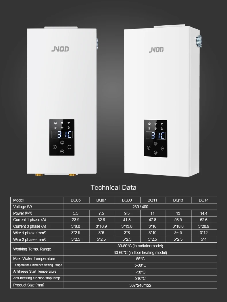 Jnod Electric Wall-mounted Boiler, 230V - detail 8