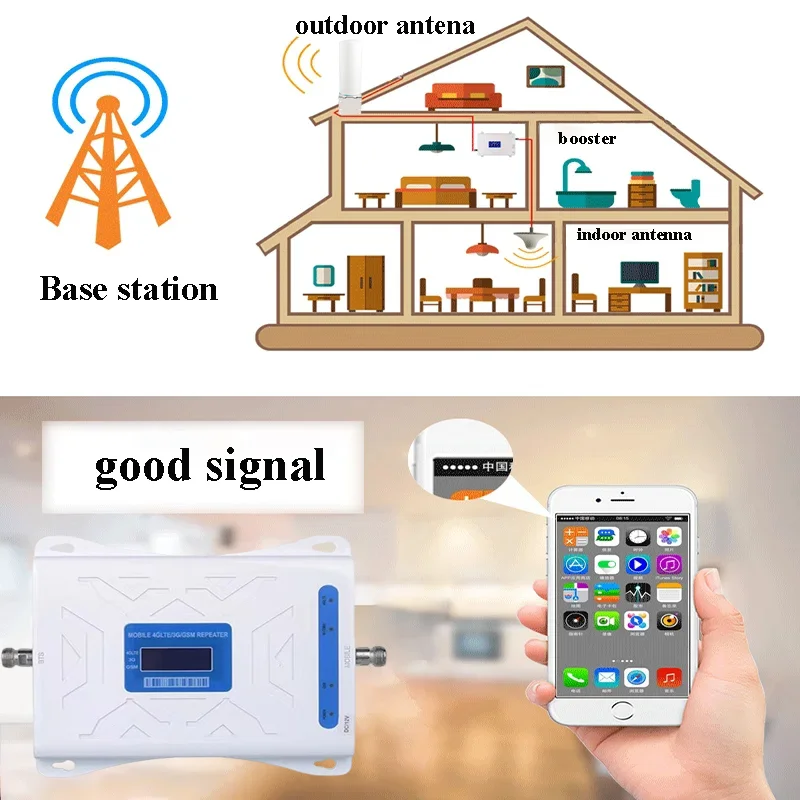 signal booster set.1.png