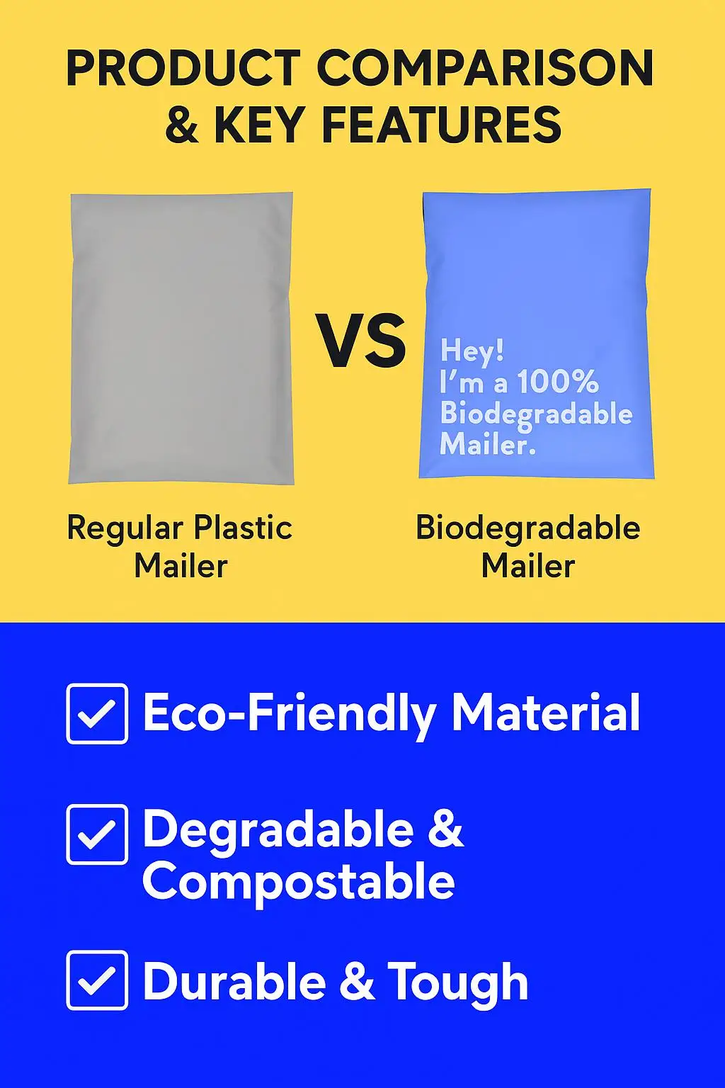 Environmentally Friendly Compostable Biodegradable Mailing Bag Thickened Waterproof Express Logistics Bag - detail 6