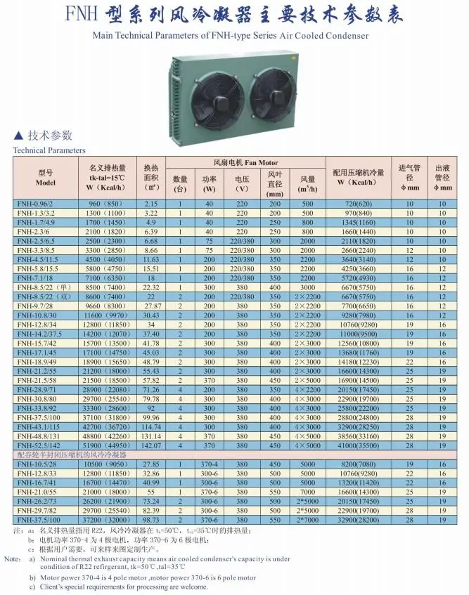 Air Cooled Condenser, 8HP, 2sets, WEIGUANG - detail 6