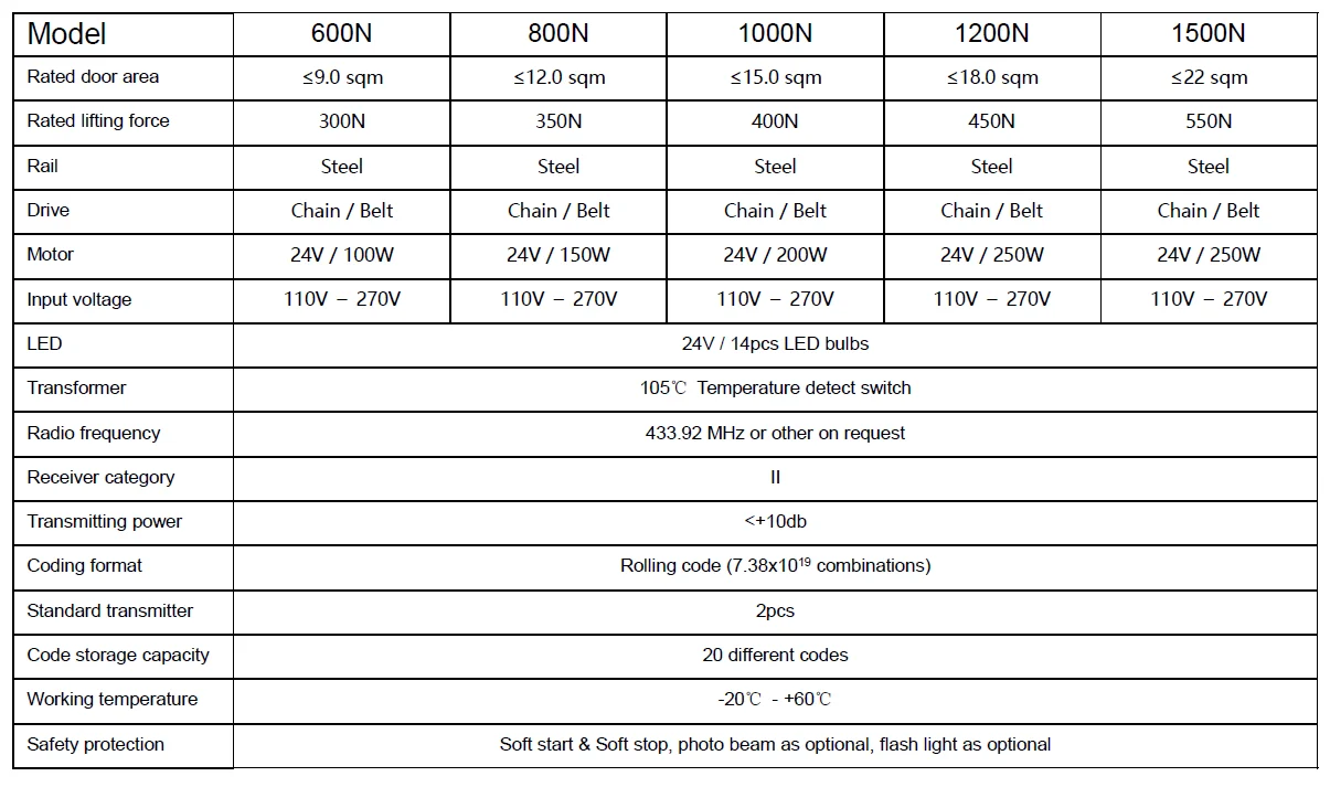 chart.png