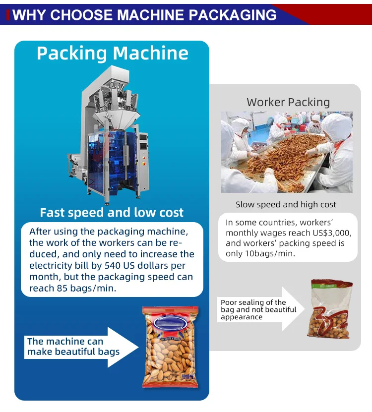 Automatic Weighing 1kg 5kg Ice Cube Bag Packing Machine Buy Ice Cube