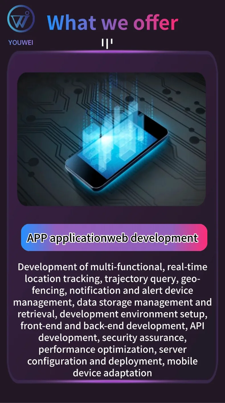 YOUWEI Mini Wireless GPS Tracker with 96H Battery Life for Real-Time Vehicle Tracking System