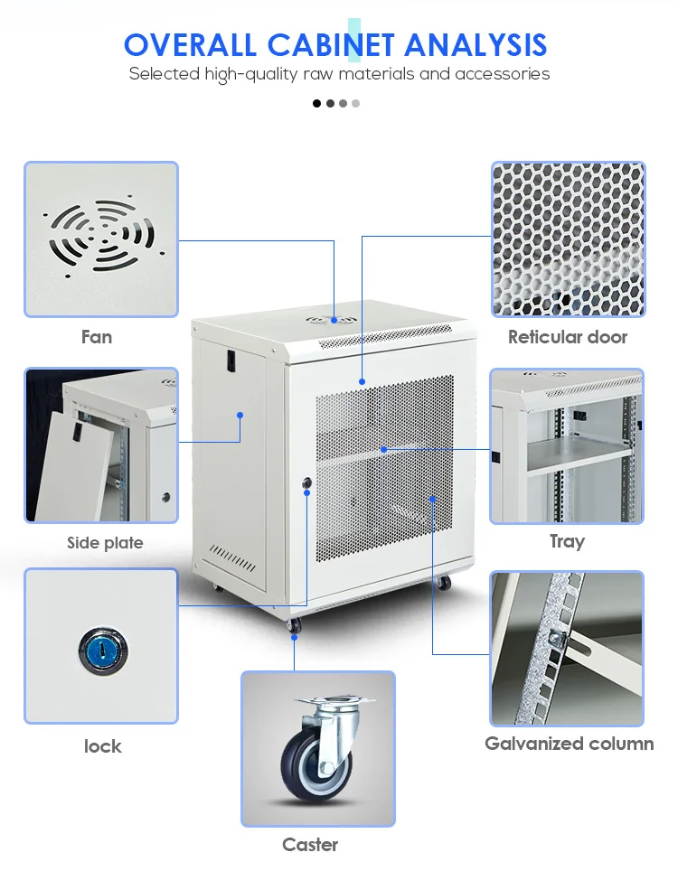 Cross Flow Fans, 12u, Wall - detail 4