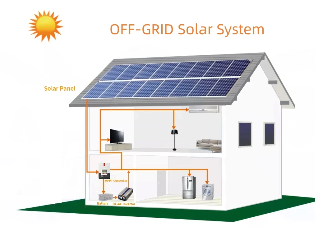 5 Kw Off Grid Solar System Solar Energy System Full Package 5kw For