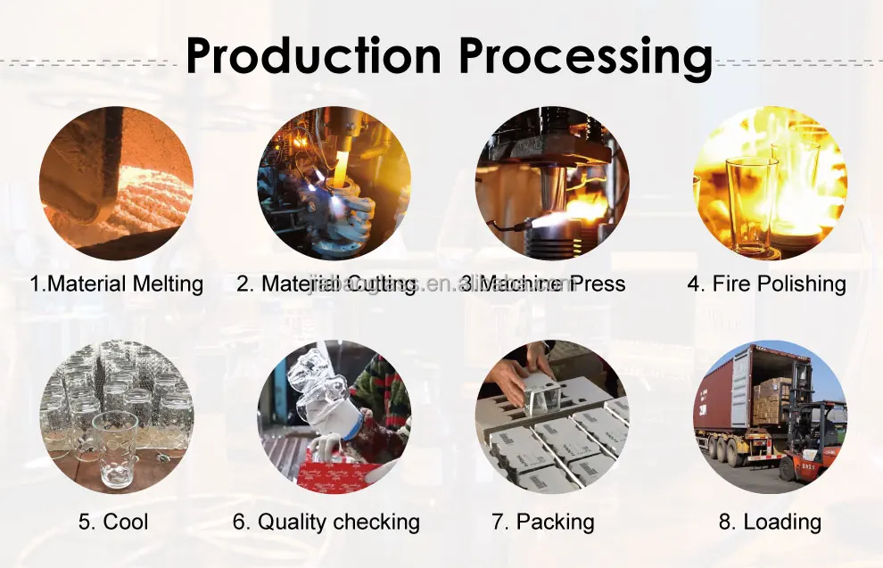 07-Production-Processing.jpg