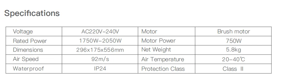 Cross Flow Fans, AK2065, Wall - detail 10