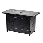 landmann usa outdoor fire pits fire pit gas for wood deck