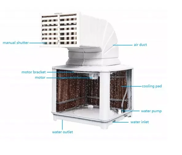 Tower Fan, Portable, Inverter, Axial, 380V - detail 2