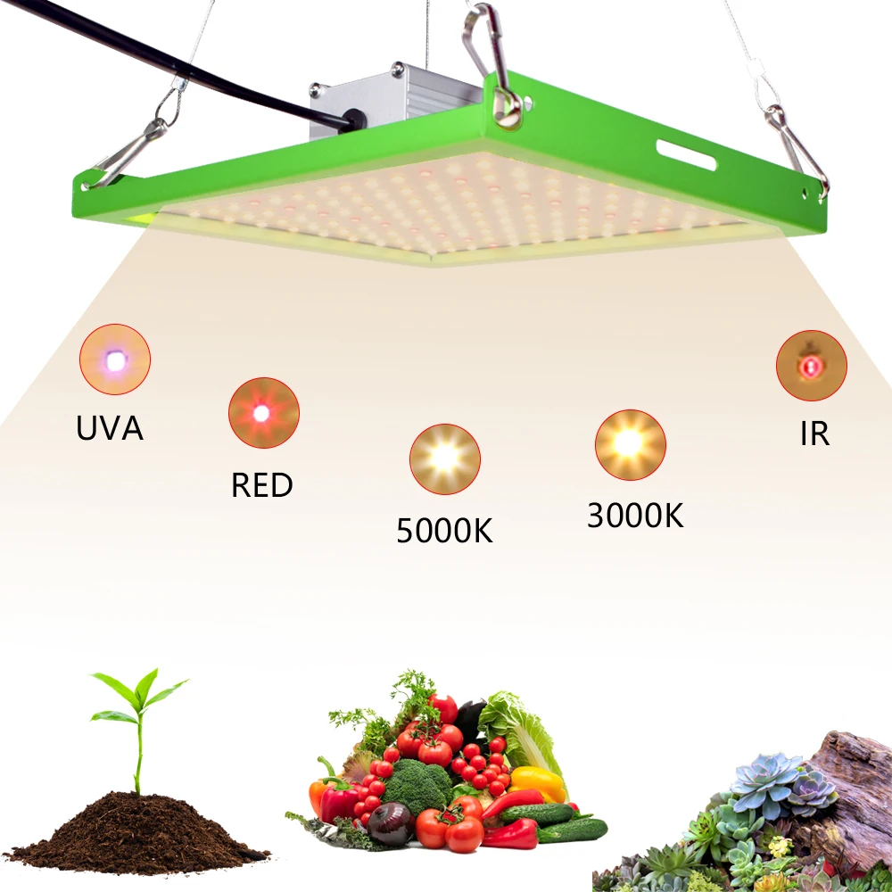 can you use a lcd panel as a grow light pricelist