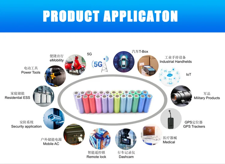 HL18650V application.jpg