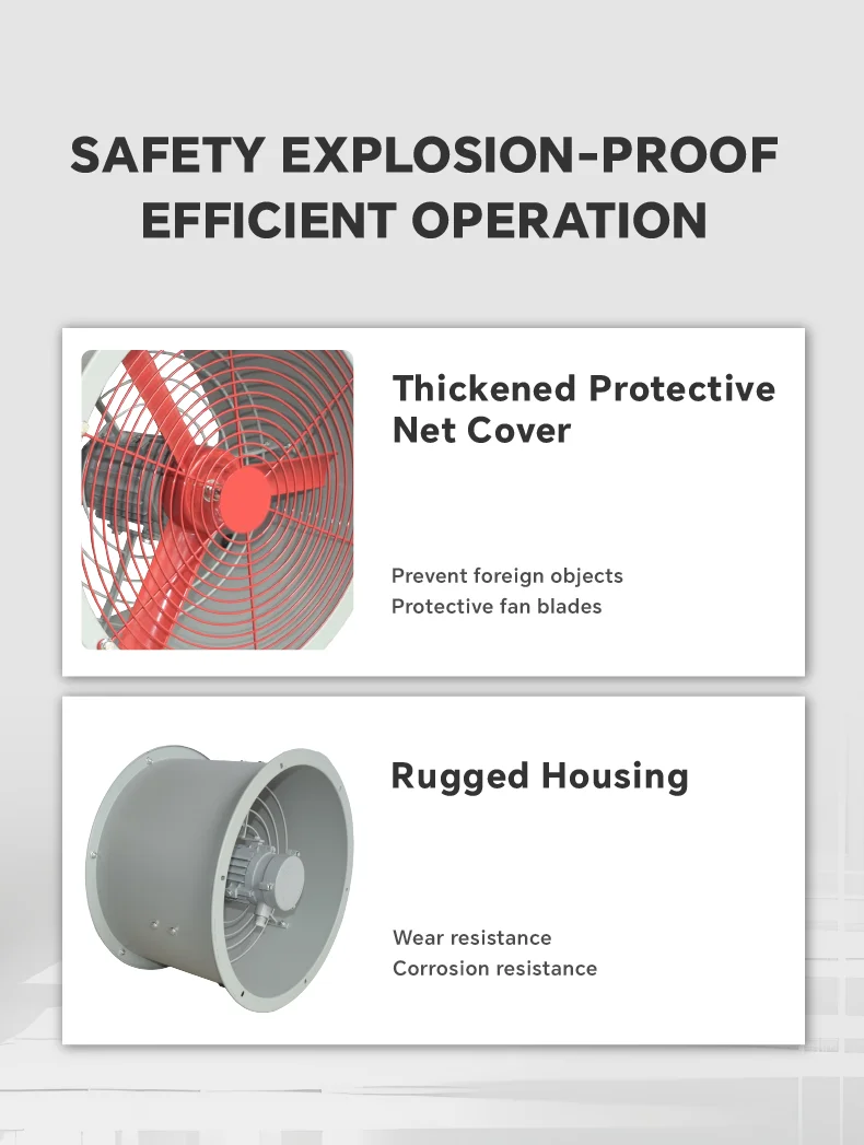 Explosion-proof Ventilation Cbf Fan, ATEX, Wall - detail 4
