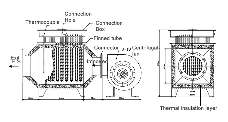 Tubular Rectangular Duct Heater, BRIGHT, 220 V - detail 6