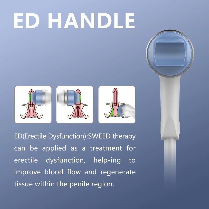 Hot Selling SWFOCUS Physical Therapy 2 in 1 Promote Metabolism Reduce Pain SWFOCUS Pressure Therapy Machine