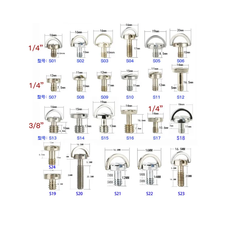 pinhole screw