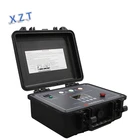 Megger Tester Megger Tester Portable Megger Meters Automatic Insulation Resistance Tester